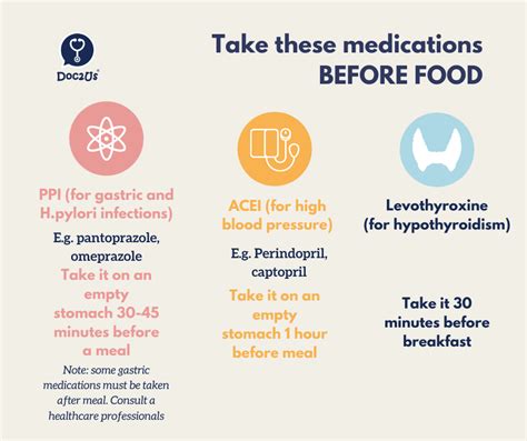 bilastine before or after food.